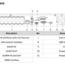 Hikvision-DS-7616NXI-K216P-panel__92477