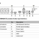 hikvision-DS-7208HQHI-K2-panel__63398.1636442369.1280.1280.JPG_c_2&_gl_1_1e6tbns__ga_MzU0MDUyNDI1LjE2MTk1NDU2NjM__72216